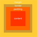 CSS Reference Manual